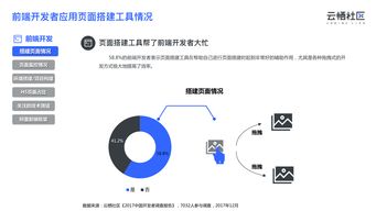 199it 專業(yè)互聯(lián)網(wǎng)數(shù)據(jù)中心與數(shù)據(jù)服務引領(lǐng)者